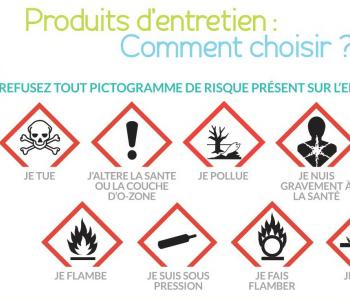 Commerce de gros de biens domestiques Ville en privée