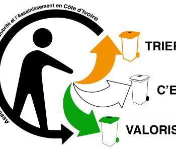 Unité de collecte, tri, de traitement et de valorisation des déchets image 0